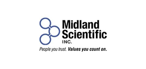 Midland Scientific, Inc. 